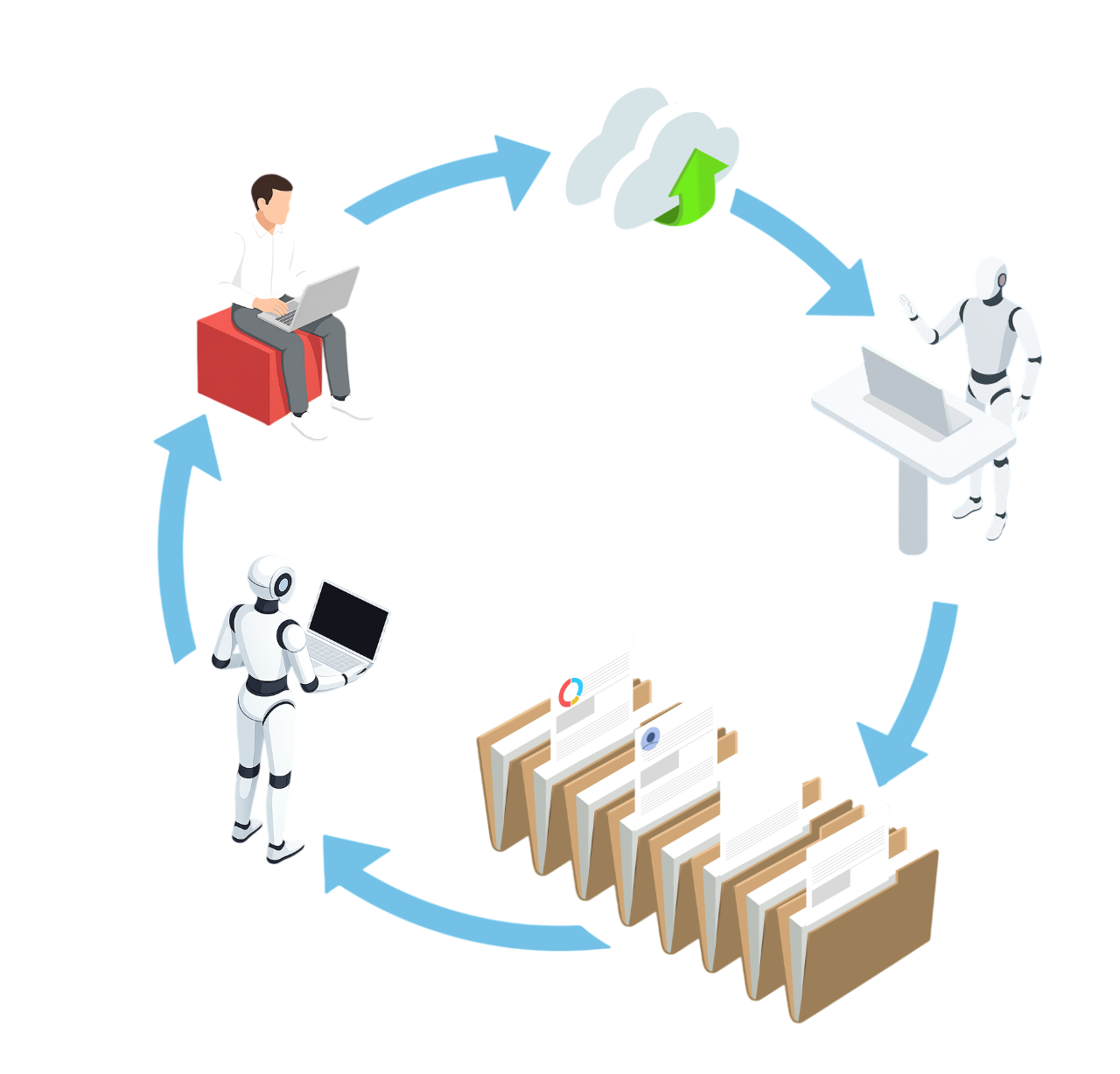 Healthcare AI